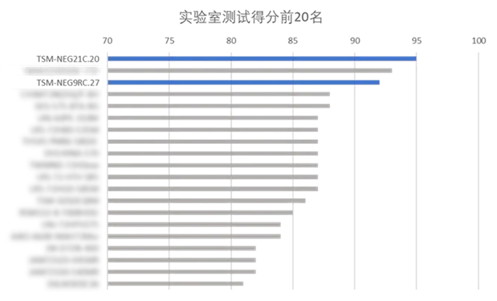 尊龙凯时-人生就是搏(中国)官方网站